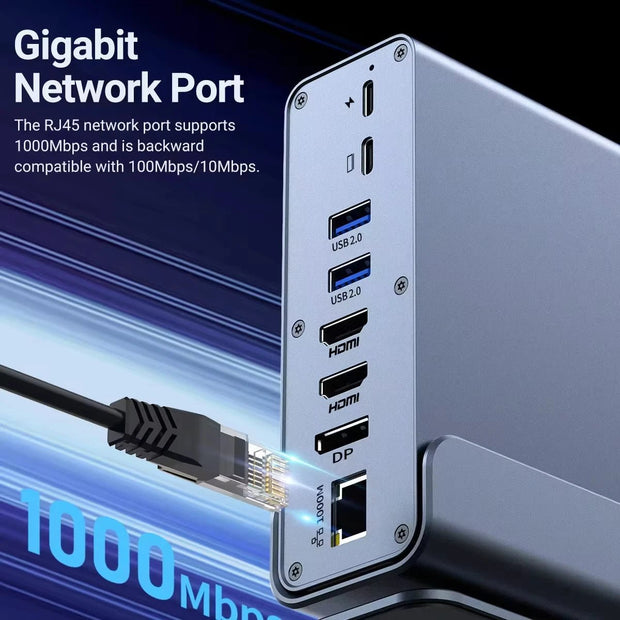 15 in 1 Hub Type-C Dock for MacBook Pro - 4K HDMI, USB, RJ45, SD, TF, Audio Adapter - clip memories