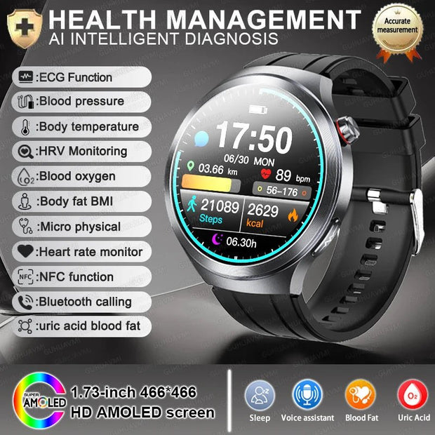 2025 Men's Health Tracker Smartwatch with Blood Pressure Monitor & ECG+PPG Tracker. - clip memories