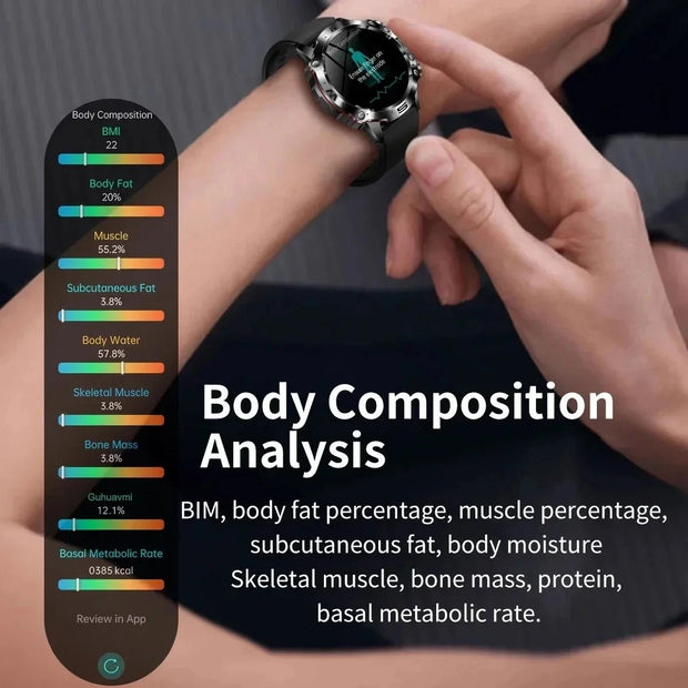 2025 New Smart Watch For Men Health Blood PressureBlood Oxygen Uric Acid Fitness Tracker Watches Bluetooth Call ECG Smartwatch - clip memories
