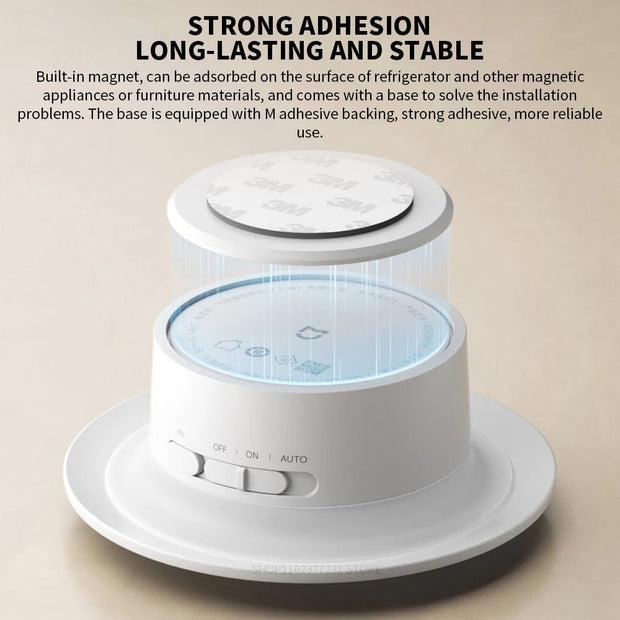 2025 Xiaomi Mijia Night Light 3: Motion Sensor Adjustable Brightness Lamp - clip memories