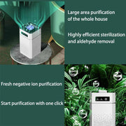 HEPA Filter Air Purifier for Formaldehyde Removal in Large Rooms - clip memories