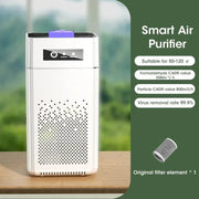 Portable Desktop Air Purifier with HEPA Filter - Negative Ion Purification Machine - clip memories