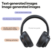 HY-X1 PRO Multilingual Chat Smart Assist Headset - CLIP GADGETS