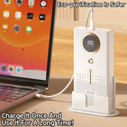 Mini Ozone Air Purifier for Desktops, Fridge & Bedrooms - clip memories