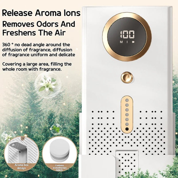 Mini Ozone Air Purifier for Desktops, Fridge & Bedrooms - clip memories