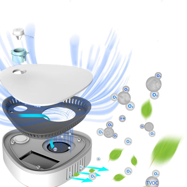 Mini Ozone Sterilizer Air Purifier for Refrigerator Freshness & Deodorization - clip memories