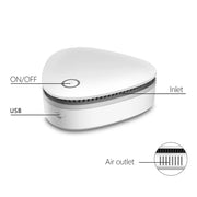 Mini Ozone Sterilizer Air Purifier for Refrigerator Freshness & Deodorization - clip memories