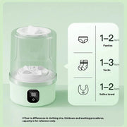 Portable Mini Laundry Washer for BV Dorms & Travel - Small Clothes Cleaning Tool - clip memories