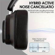 Siindoo Hybrid ANC Headphones: 66-Hour Playtime, Touchscreen, Mic, Bass Comfort, Wireless - CLIP GADGETS