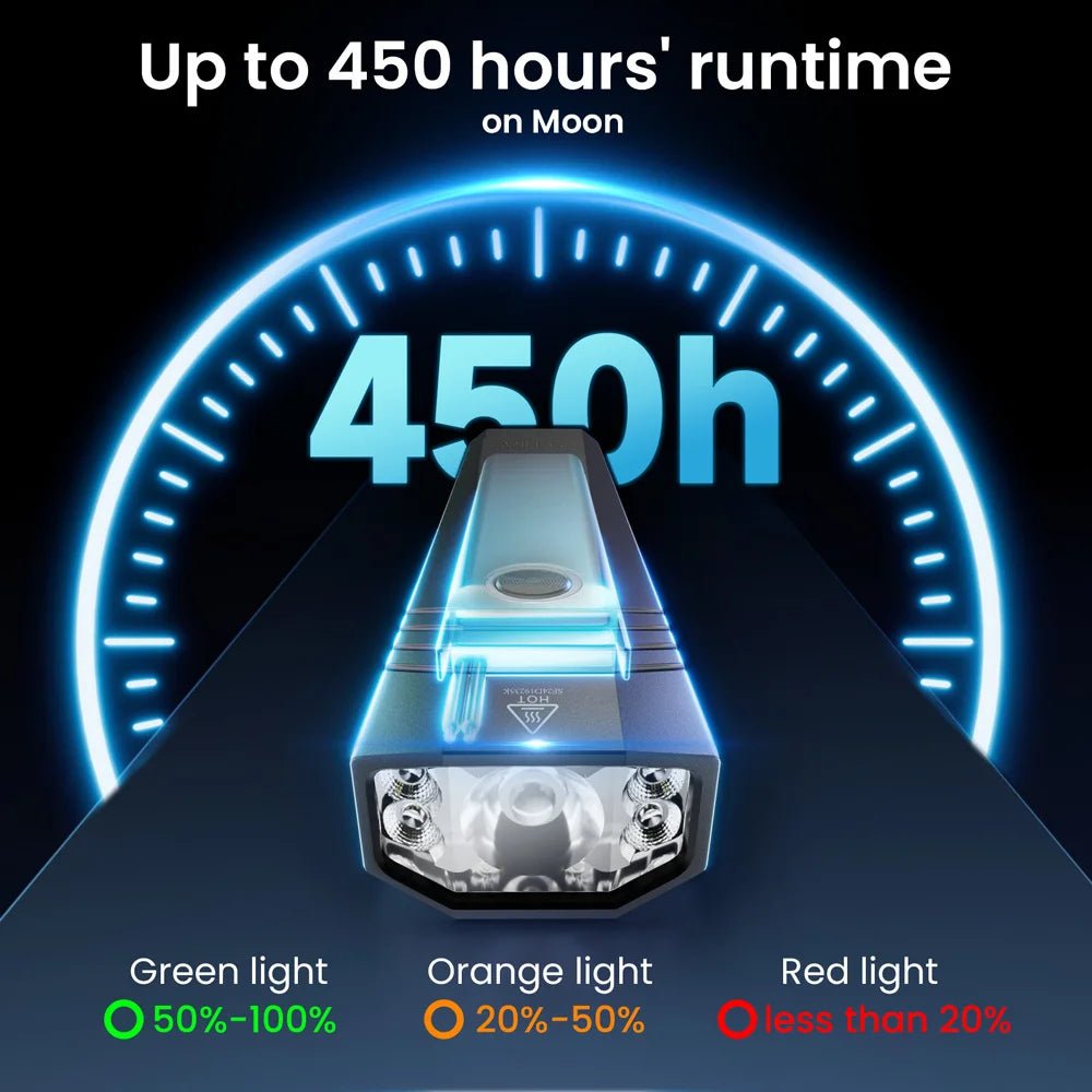 SOFIRN ST1 1500lm USB C Rechargeable Waterproof Flashlight - Campify