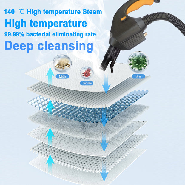 High Temp Sterilization Steam Carpet Cleaner & Vacuum - Car Wash Wet/Dry Machine - clip memories