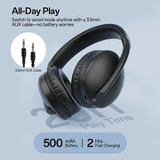 SuperEQ S6001 Wireless Headphones - 20H Playtime, FM Radio, 4-in-1 - Compatible with PC/Mbile - CLIP GADGETS