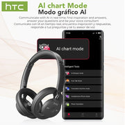 HTC HP06 AI Translation Wireless Sports Headphones - CLIP GADGETS