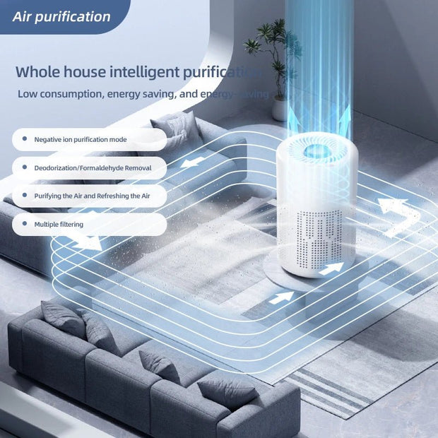 Xiaomi Air Purifier: HEPA Filter & Negative Ion Tech, Eliminates Odors, Smoke & Dust - clip memories